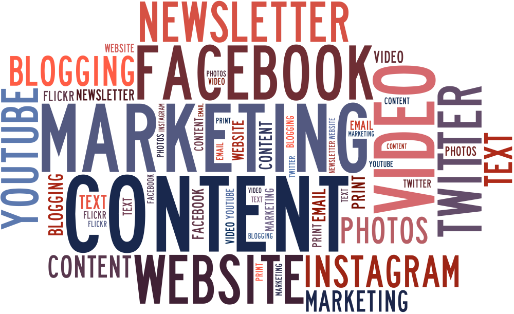 Content Marketing